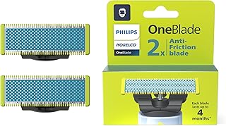 Philips Norelco OneBlade Anti Friction Blade, Genuine Replacement Blade for OneBlade Electric Shaver and Trimmer, Durable Stainless Steel, Trim, Edge and Shave, 2 Pack, QP225/80